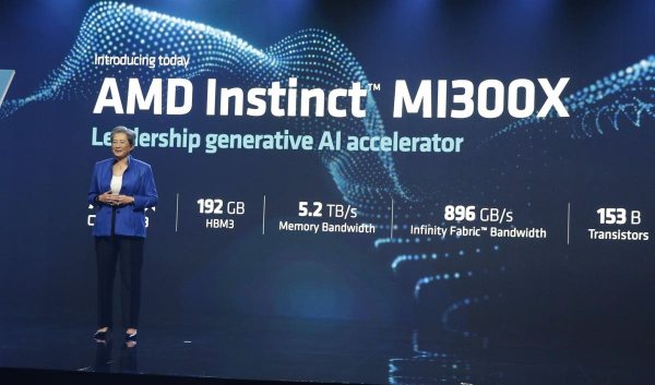 AMD Hops On The Generative AI Bandwagon With Instinct MI300X