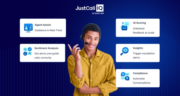 JustCall launches AI-driven platform to improve call center ops via sentiment analysis