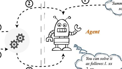 Microsoft, TikTok give generative AI a sort of memory