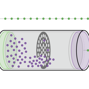Why E-Bikes, EVs and Laptops Are Catching Fire