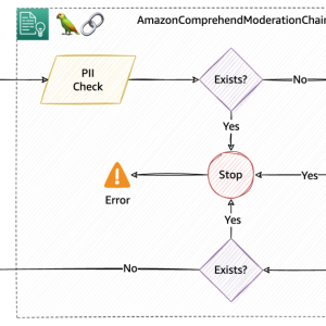 Build trust and safety for generative AI applications with Amazon Comprehend and LangChain