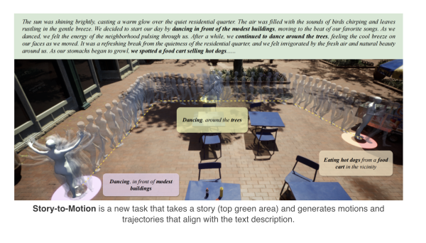 SenseTime Research Propose Story-to-Motion: A New Artificial Intelligence Approach to Generate Human Motion and Trajectory from a Long Text