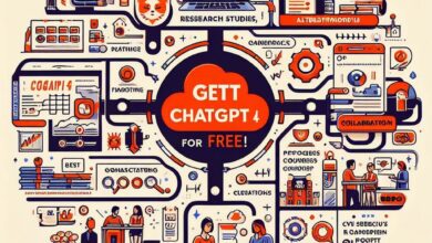 How to Get ChatGPT 4 for Free in 2024